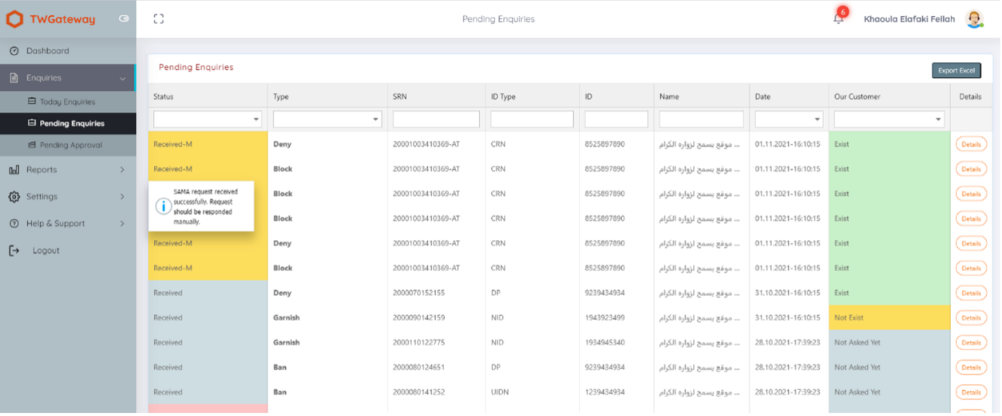 IAK Dashboard Preview